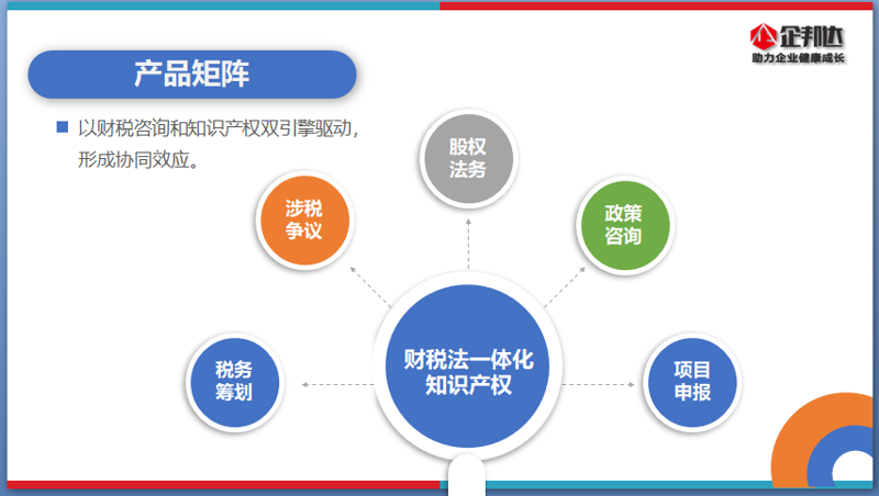 财税顾问服务